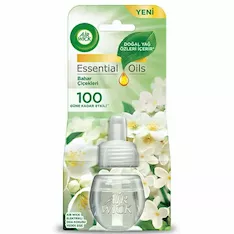 Аромамасло AIR WICK 8682539004012