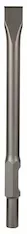 Плоское зубило Bosch 2608690112