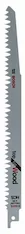 Полотно Bosch 2608650676