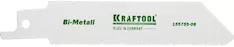 Полотно KRAFTOOL 159755-08