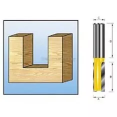 Фреза для окантовки Makita D-09472