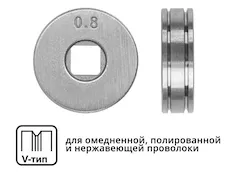 Ролик подающий ф 25/7 мм, шир. 7,5 мм, проволока ф 0,8-1,0 мм (V-тип)