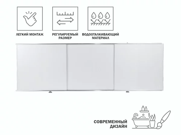 Экран под ванну 1,5 м, белый матовый, PERFECTO LINEA