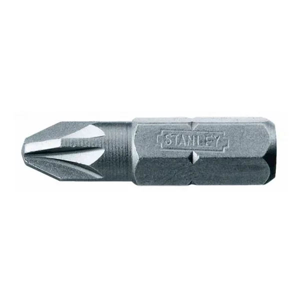 Бита Stanley 1-68-950