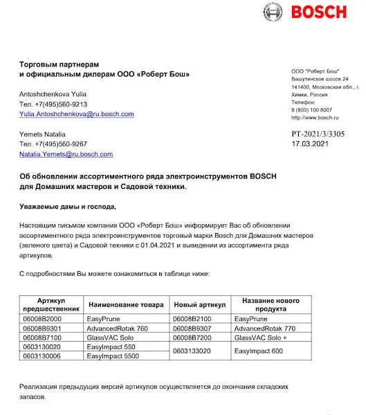 Обновление ассортимента от 17.03.2021