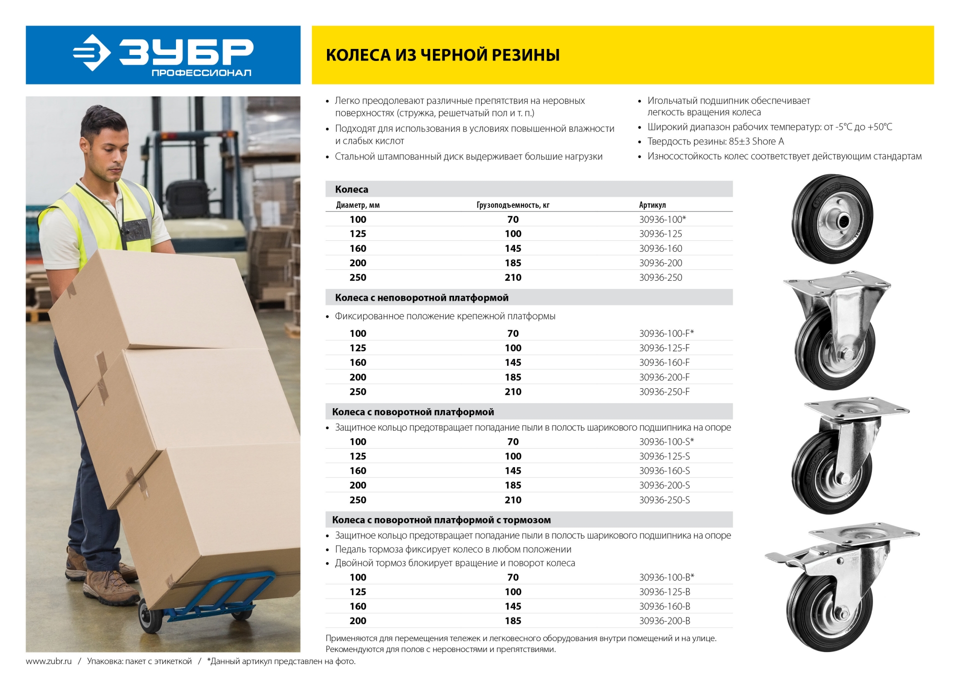 Фото 4