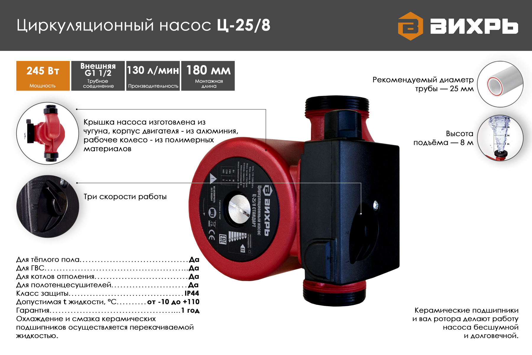 Фото 2